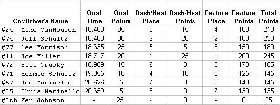 qualtimes52402.jpg