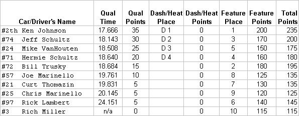 qualtimes62102.jpg