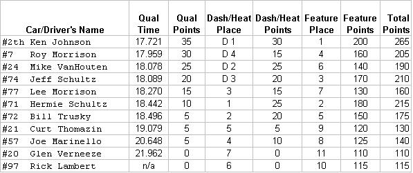 qualtimes70502.jpg