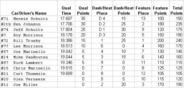 qualtimes71202.jpg