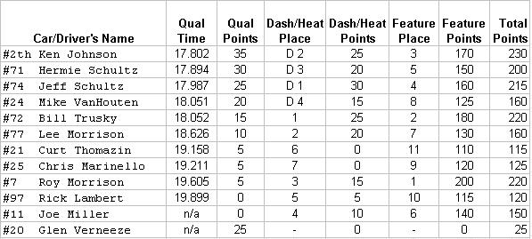 qualtimes72602.jpg