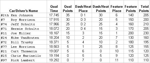 qualtimes80202.jpg