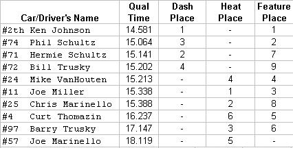 qualtimes92802.jpg